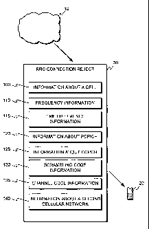 Une figure unique qui représente un dessin illustrant l'invention.